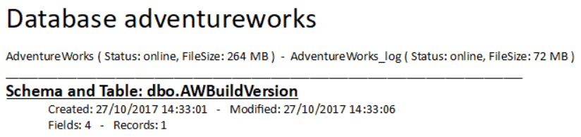 SirkelData - Documenter Tables Added