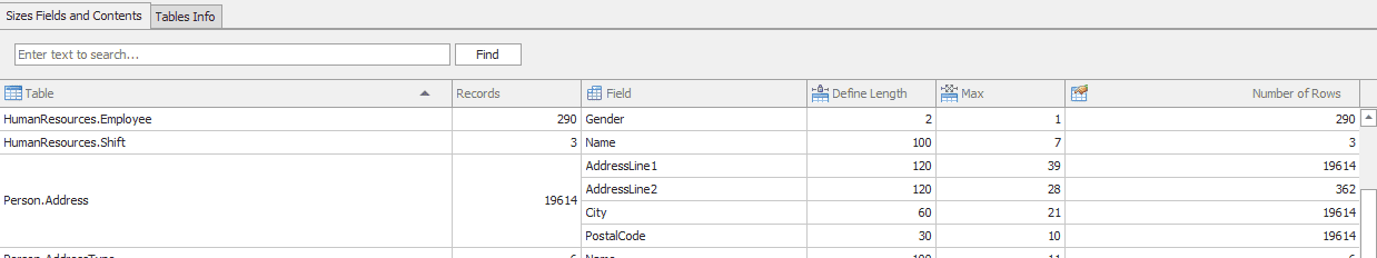 Sirkel Extra Analysis and Options