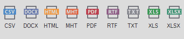 Sirkel Toolbar Export Ribbon