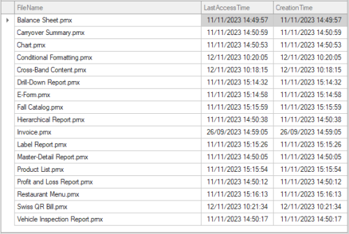 SirkelData Reports Reports